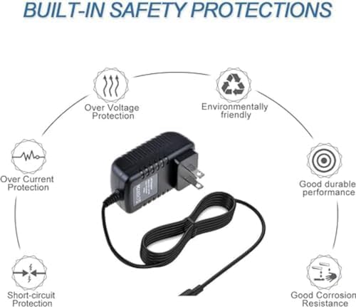 15V 1A AC/DC Adapter U15163