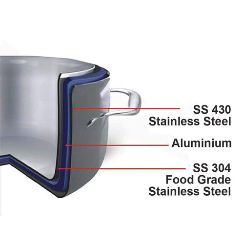 2 liter Stainless Steel Pressure Cooker Z419816