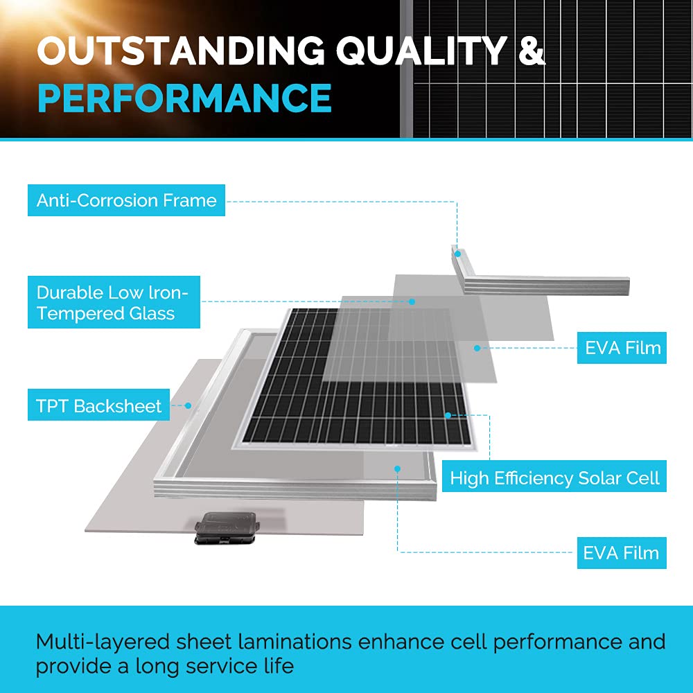 200 Watt 12 Volt Monocrystalline Solar Panel Starter Kit & 2000W Pure Sine Wave Inverter E95790