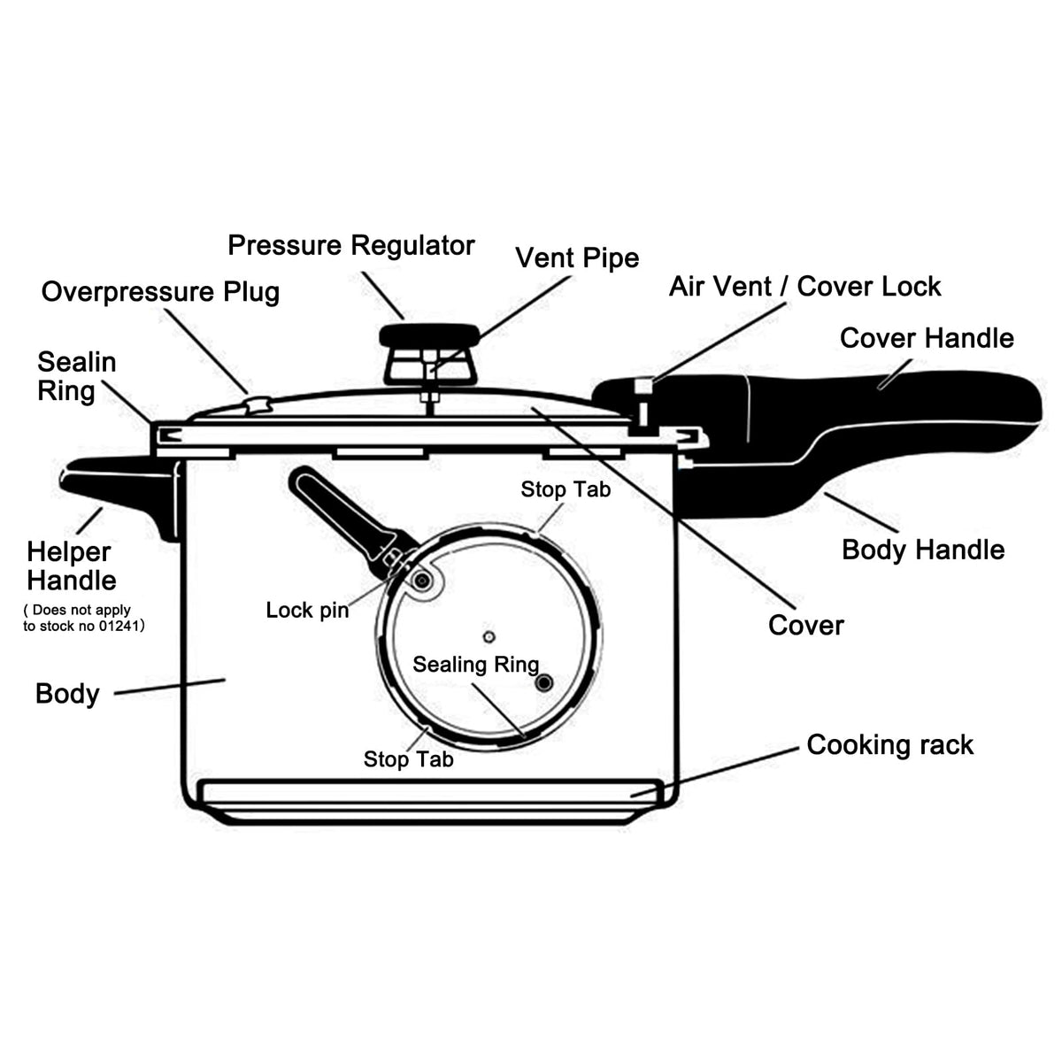Non-Stick Aluminum Pressure Cooker with Steamed Layer K102100