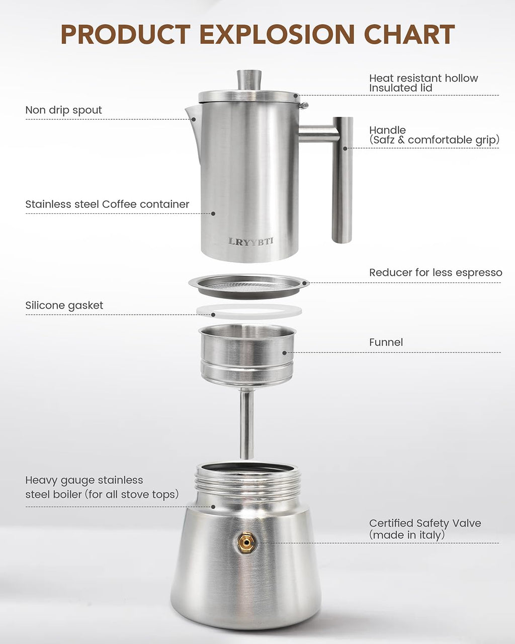 6 Cup Stainless Steel Stovetop Moka Pot H947