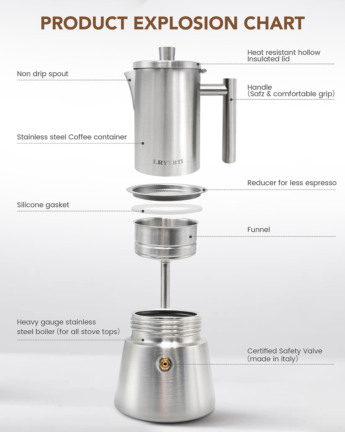 6 Cup Stainless Steel Stovetop Moka Pot H947