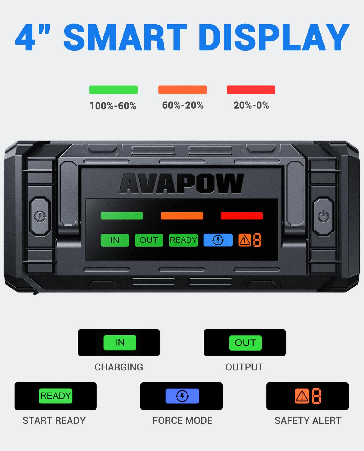 10000A Portable Battery Jumper Starter with 4" HD Display S811