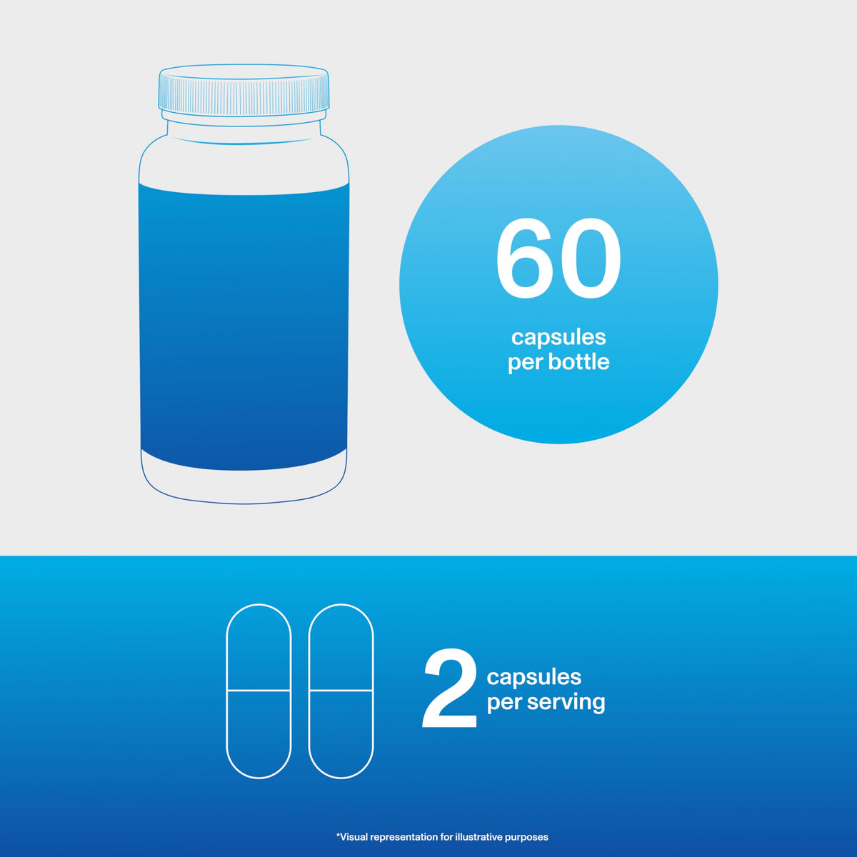 Collagen Complex 60 Capsules I8858