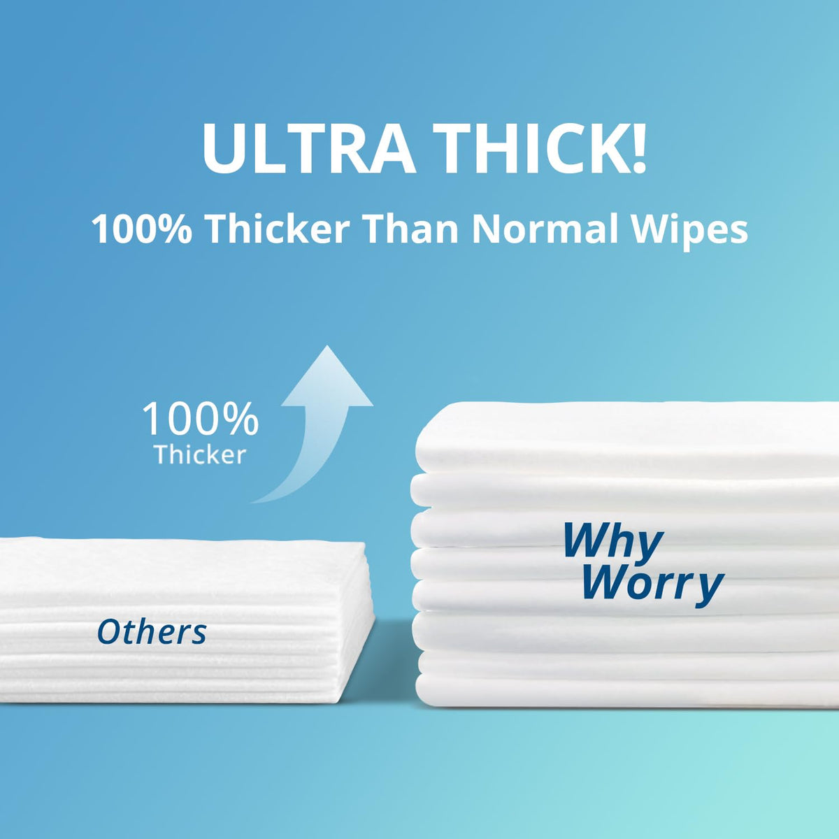 Small Adult Diapers with Tabs, 15 Count & Ultra Thick Bathing Wipes X903786