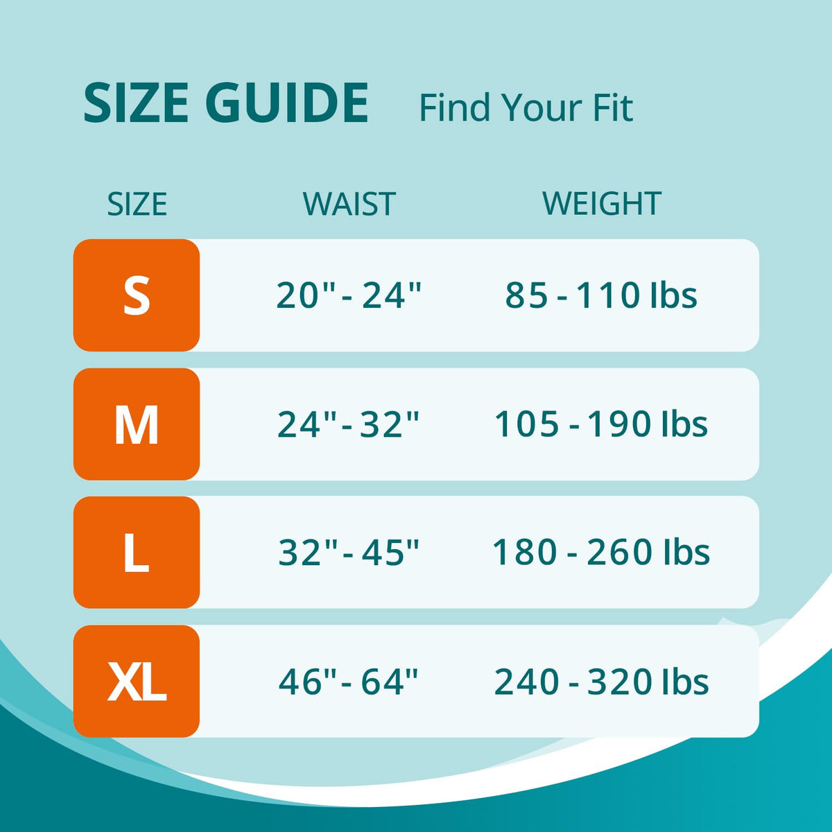 Small Adult Diapers with Tabs, 15 Count & Ultra Thick Bathing Wipes X903786