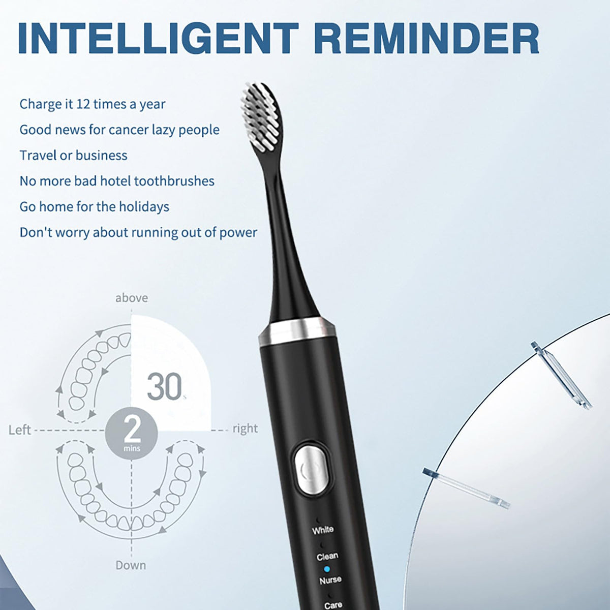 Rechargeable Electric Toothbrush with 4 Replacement Heads D196
