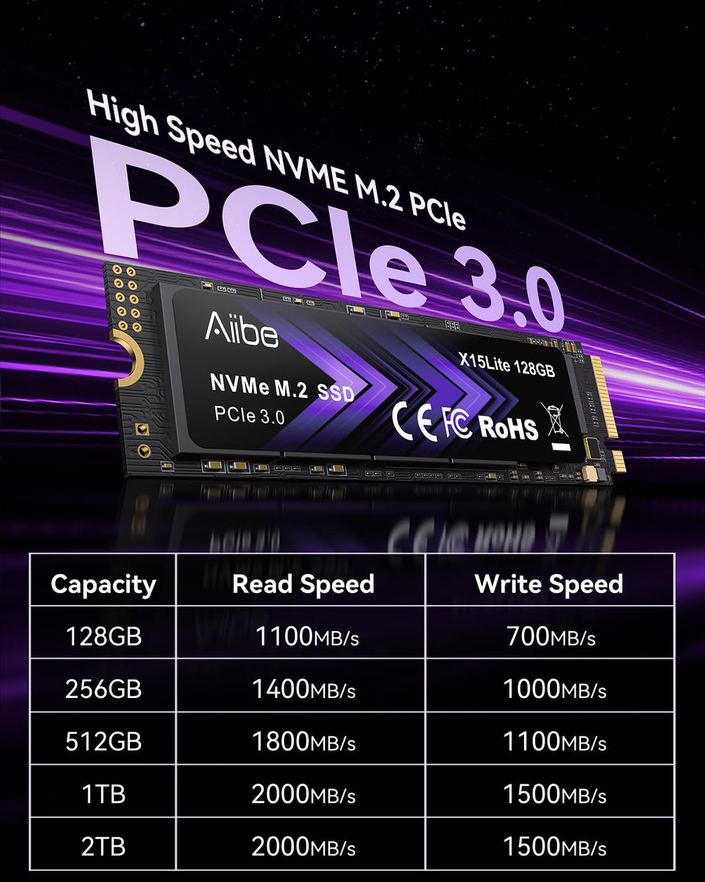 128GB NVMe M.2 Internal Solid State Drive G821