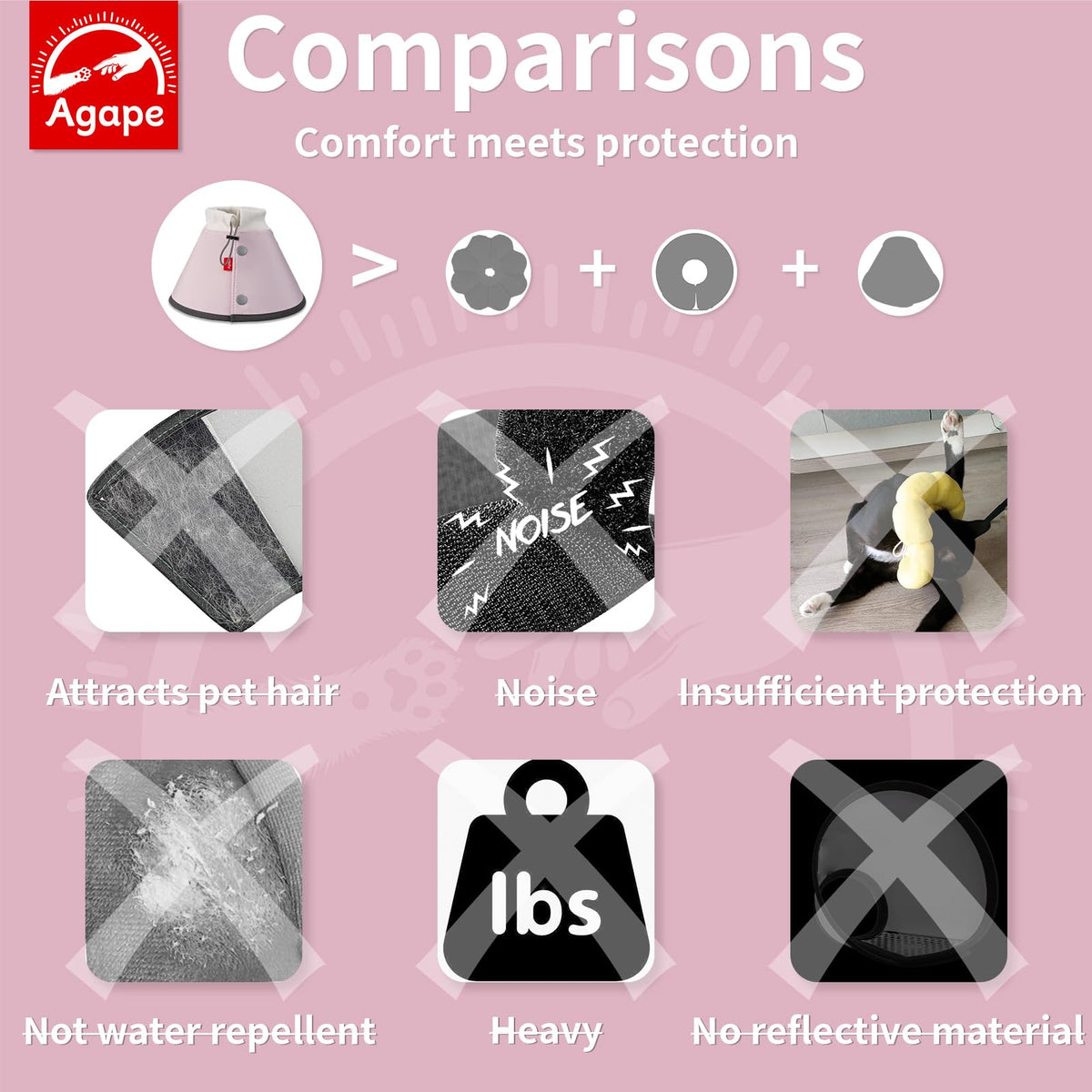Soft Dog Cone for Small Dogs & Cats F892