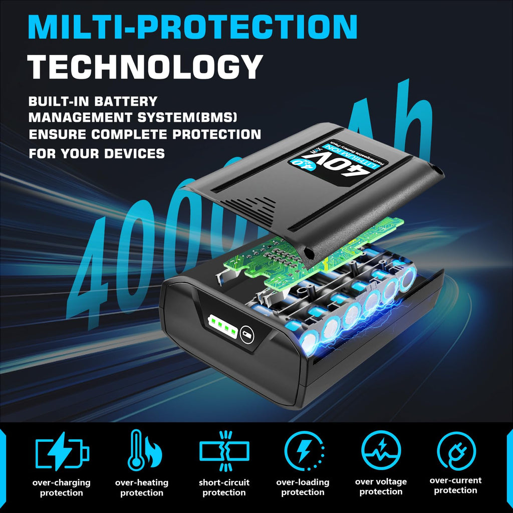 40V 4.0Ah Lithium Ion Cordless Power Tool Battery K4046