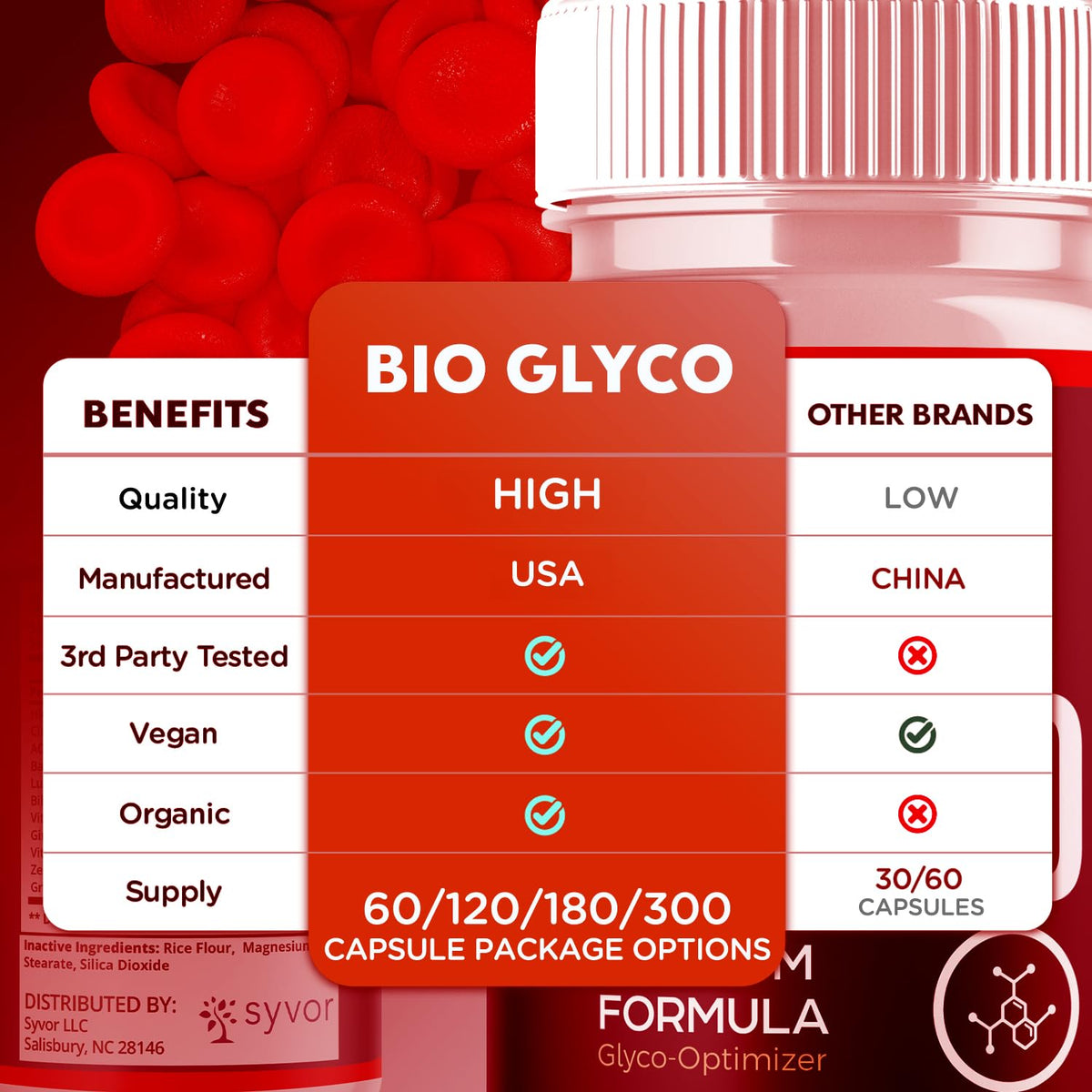 Bio Glyco Capsules 180 Capsules R395829