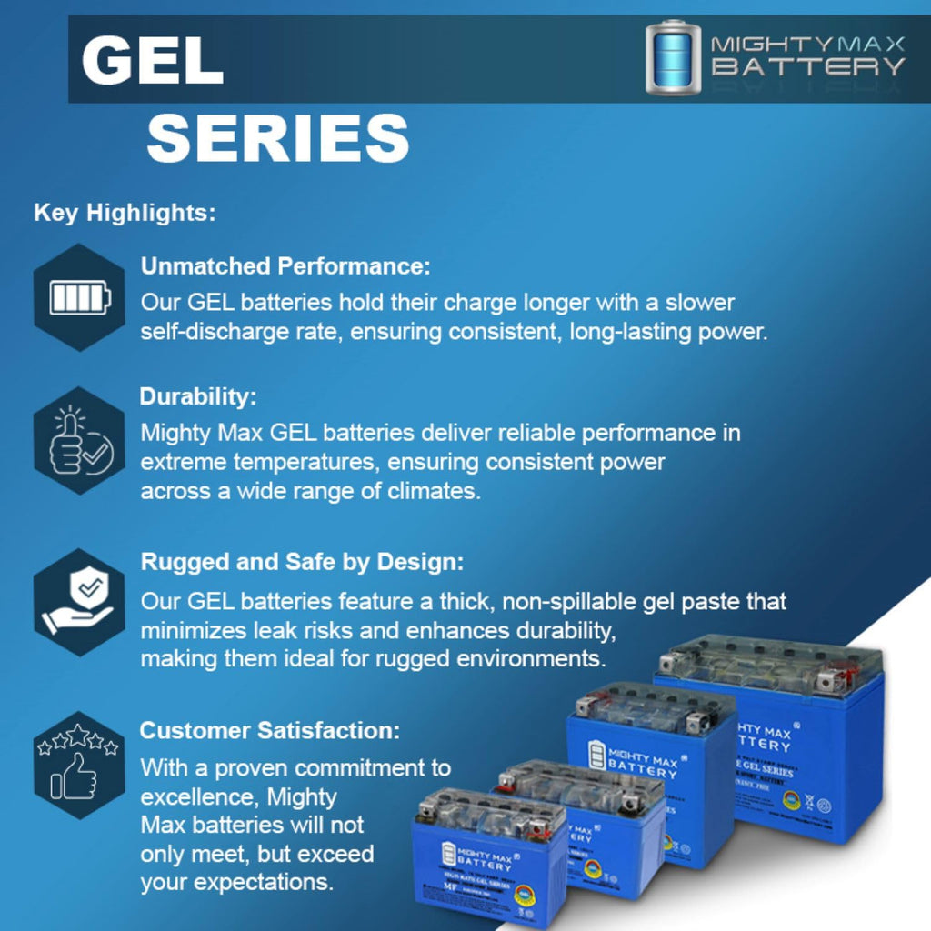 12V 11.2Ah GEL Battery P99565