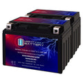 12V 11.2AH Replacement Battery 2 Pack Z98948