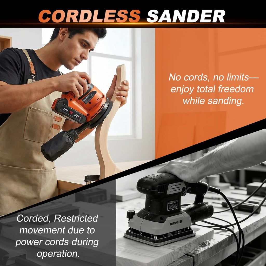Cordless Random Orbital Sander 5 Inch C614