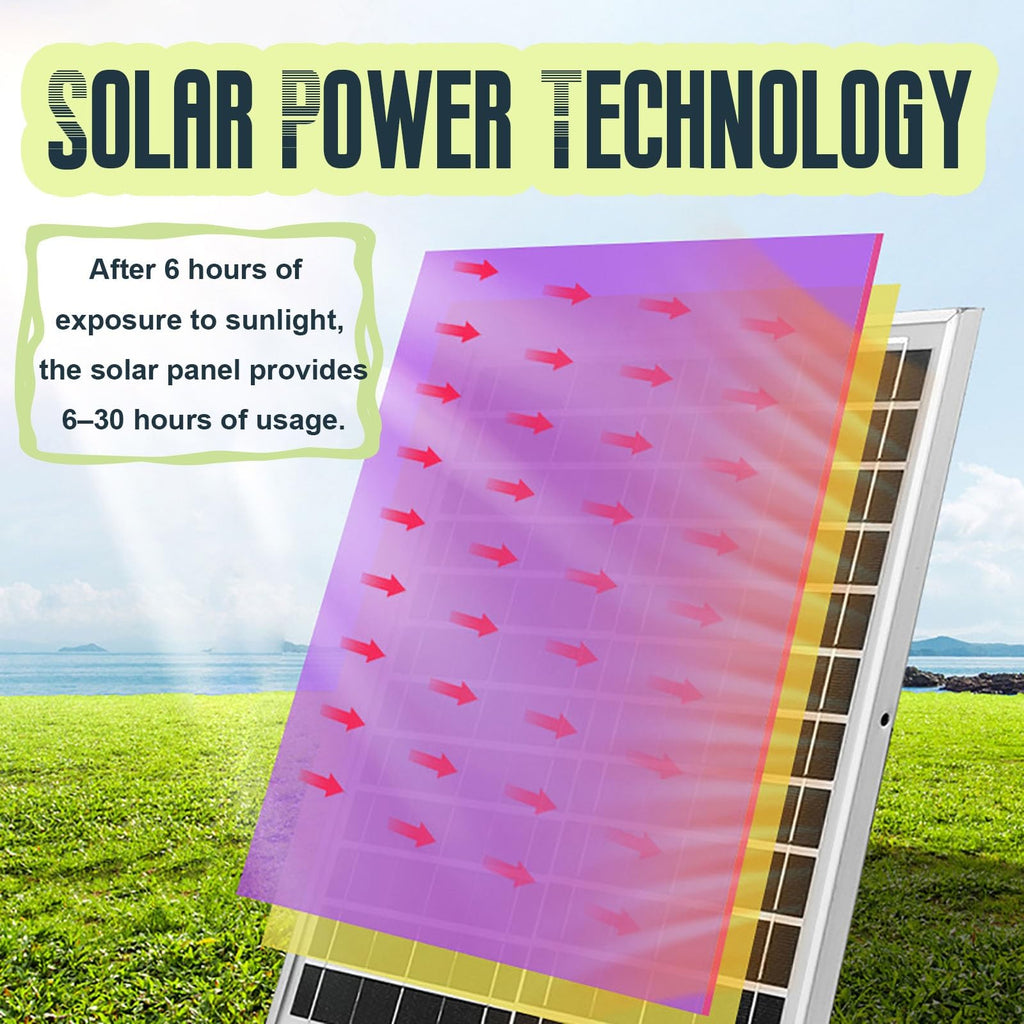 16 Inch Solar Powered Pedestal Fan with Solar Panel R80048
