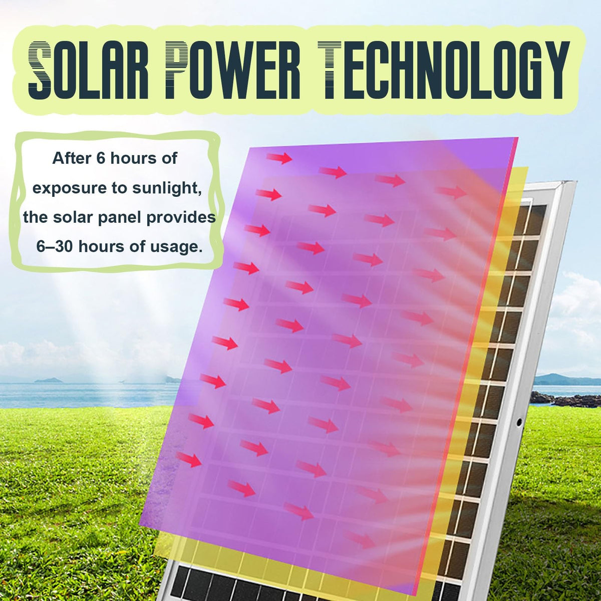 16 Inch Solar Powered Pedestal Fan with Solar Panel R80048