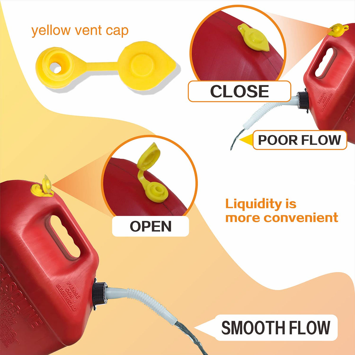Gas Can Spouts Flexible Pour Nozzle L215