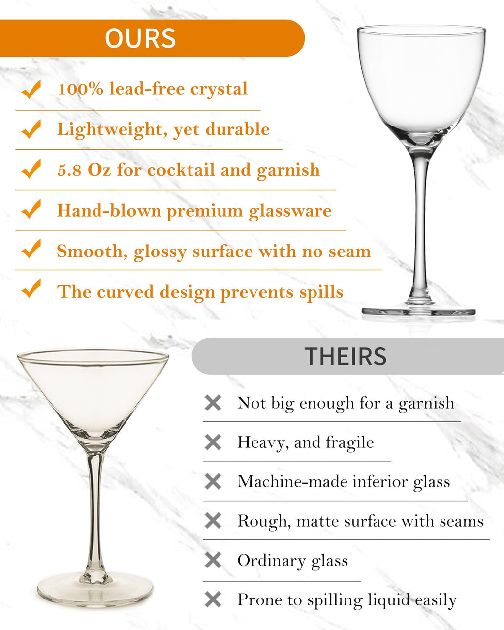 Coupe Martini Glasses Set of 6 J499312