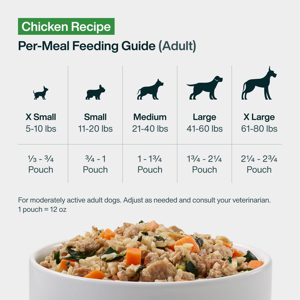 Chicken Wet Dog Food 7 Pack Q705194