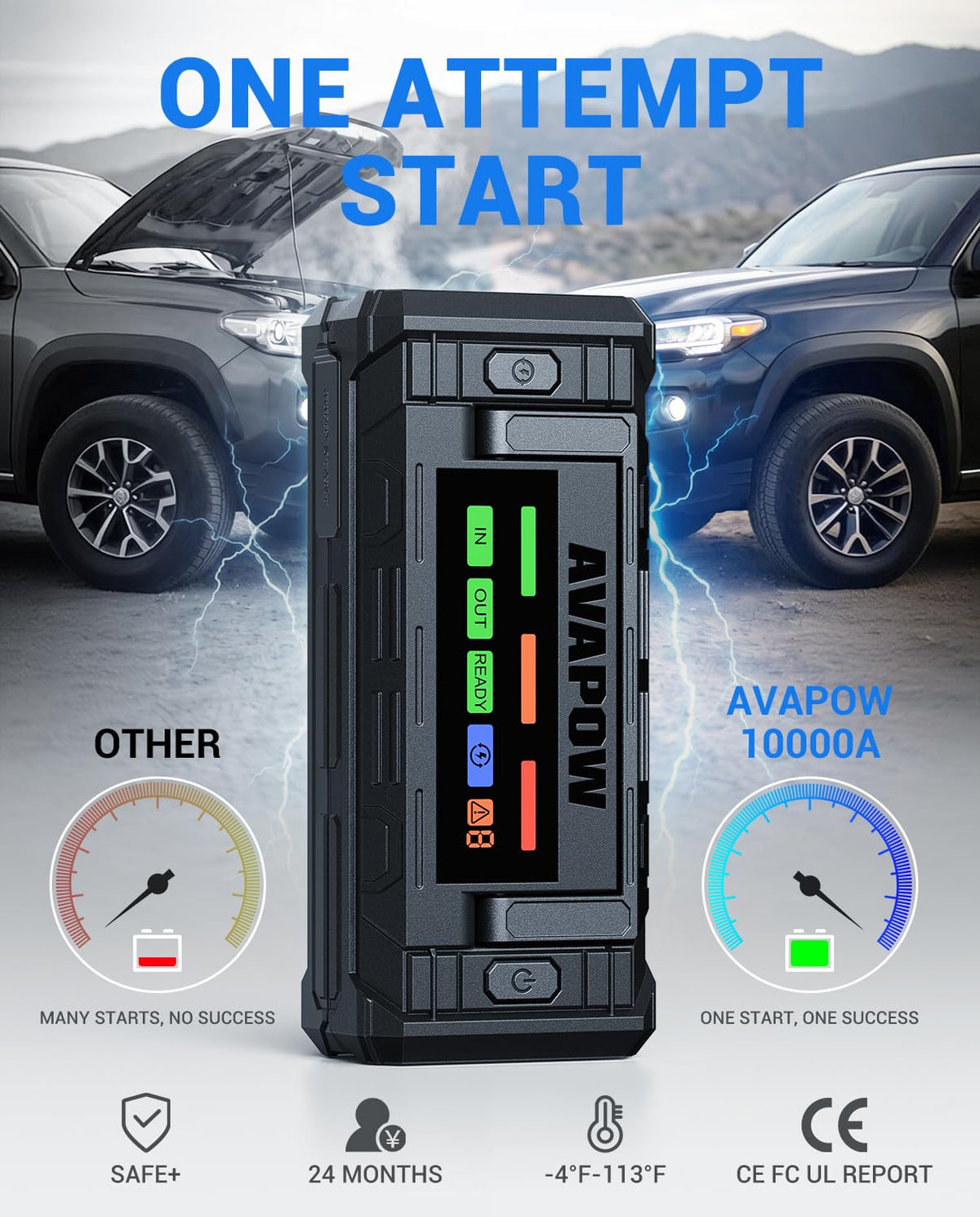 10000A Portable Battery Jumper Starter with 4" HD Display S811