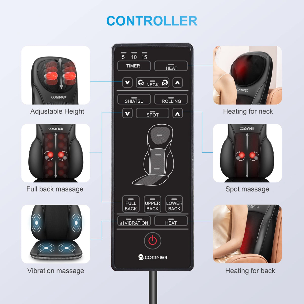 Shiatsu Back Massager with Heat V6248