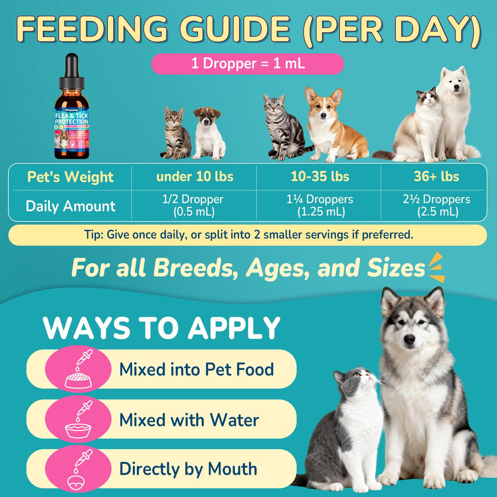 Flea and Tick Prevention for Dogs & Cats V2871