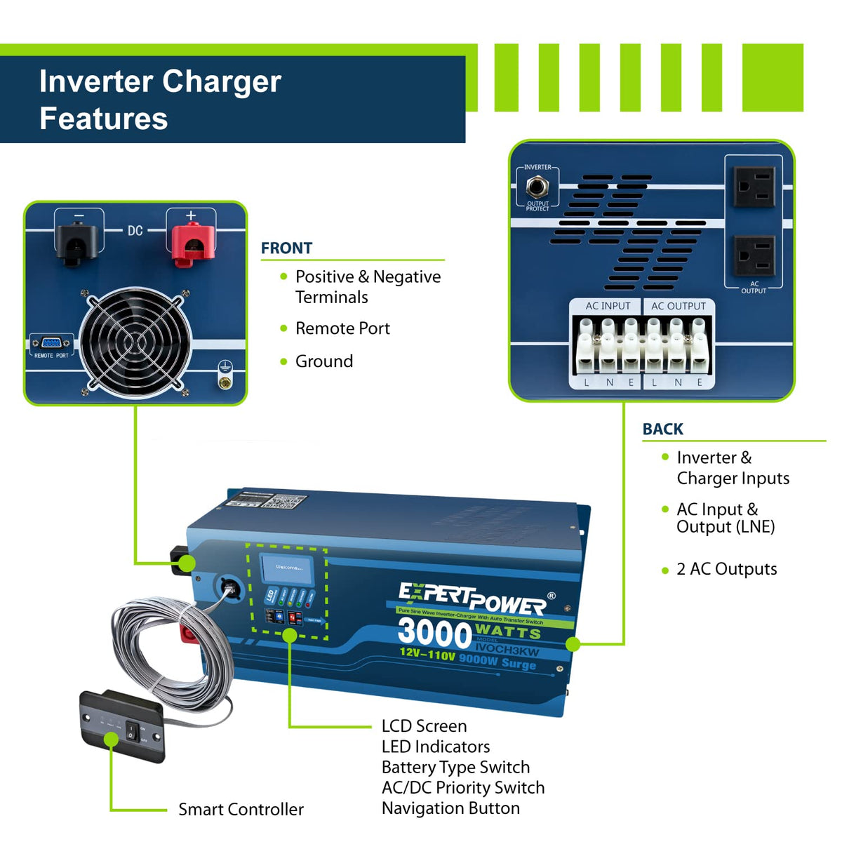 12V 100Ah LiFePO4 Solar Power Kit with 300W Mono Solar Panels G509