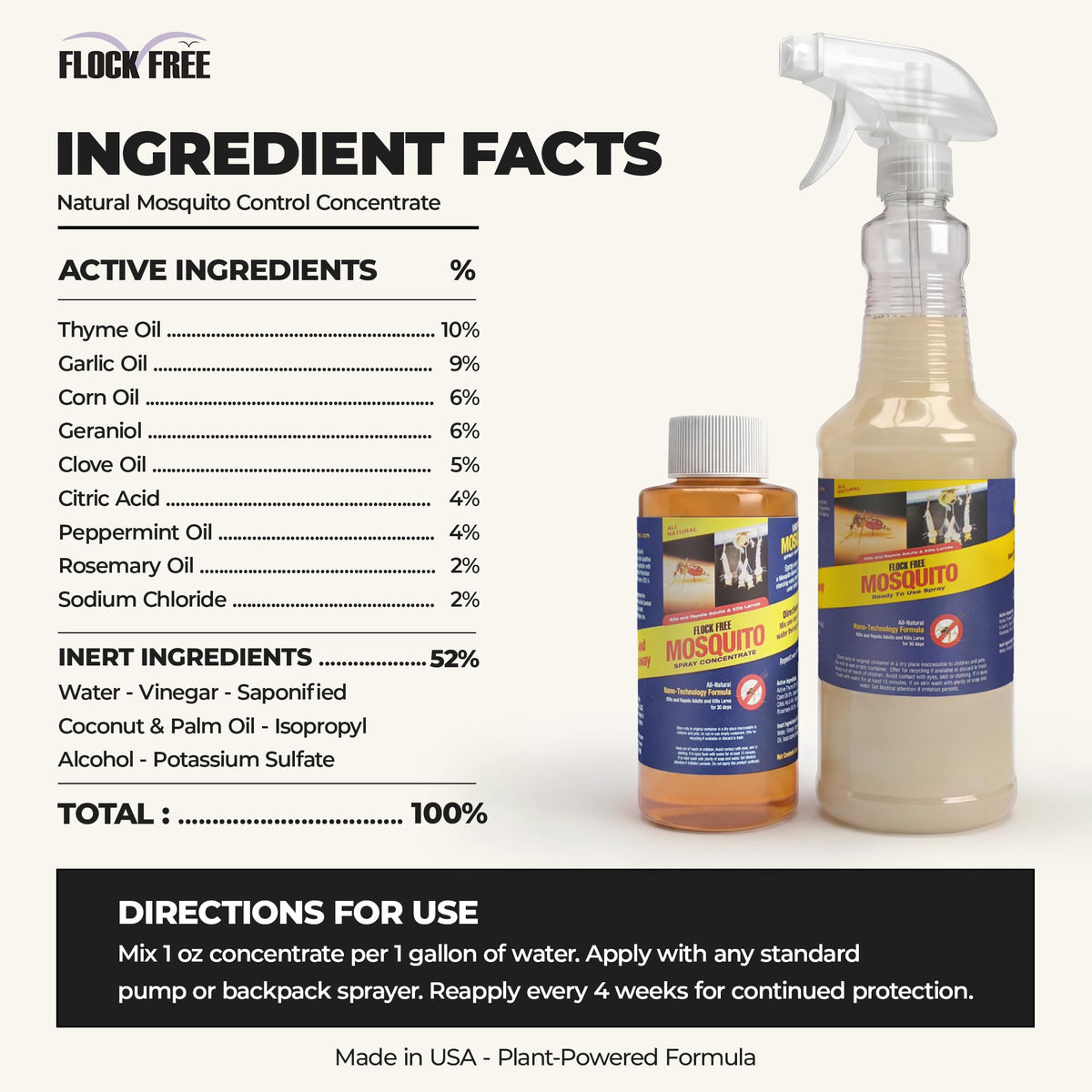 Mosquito Repellent 32 oz Spray & 4 oz Refill T8064
