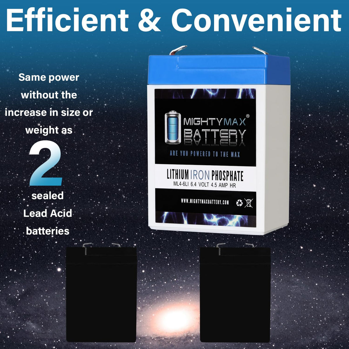 6V 4.5AH Lithium Replacement Battery L833