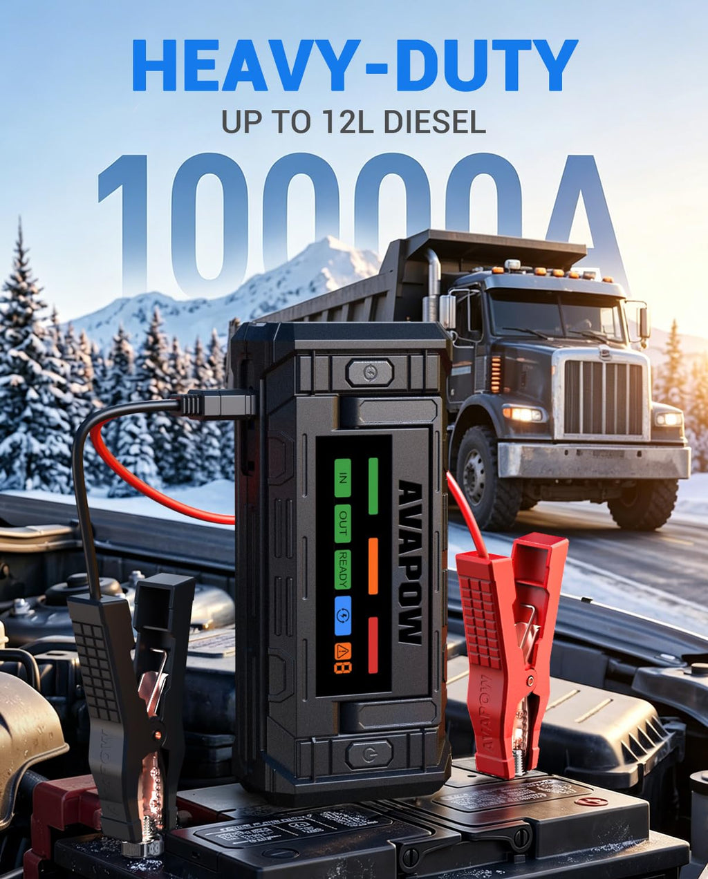 10000A Portable Battery Jumper Starter with 4" HD Display S811