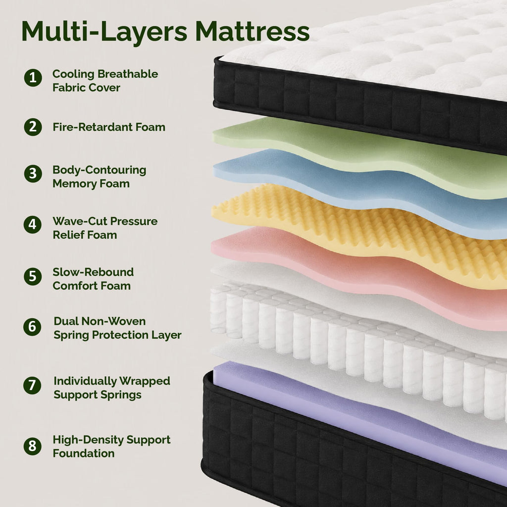 Full Size 12 Inch Hybrid Innerspring Mattress E35097