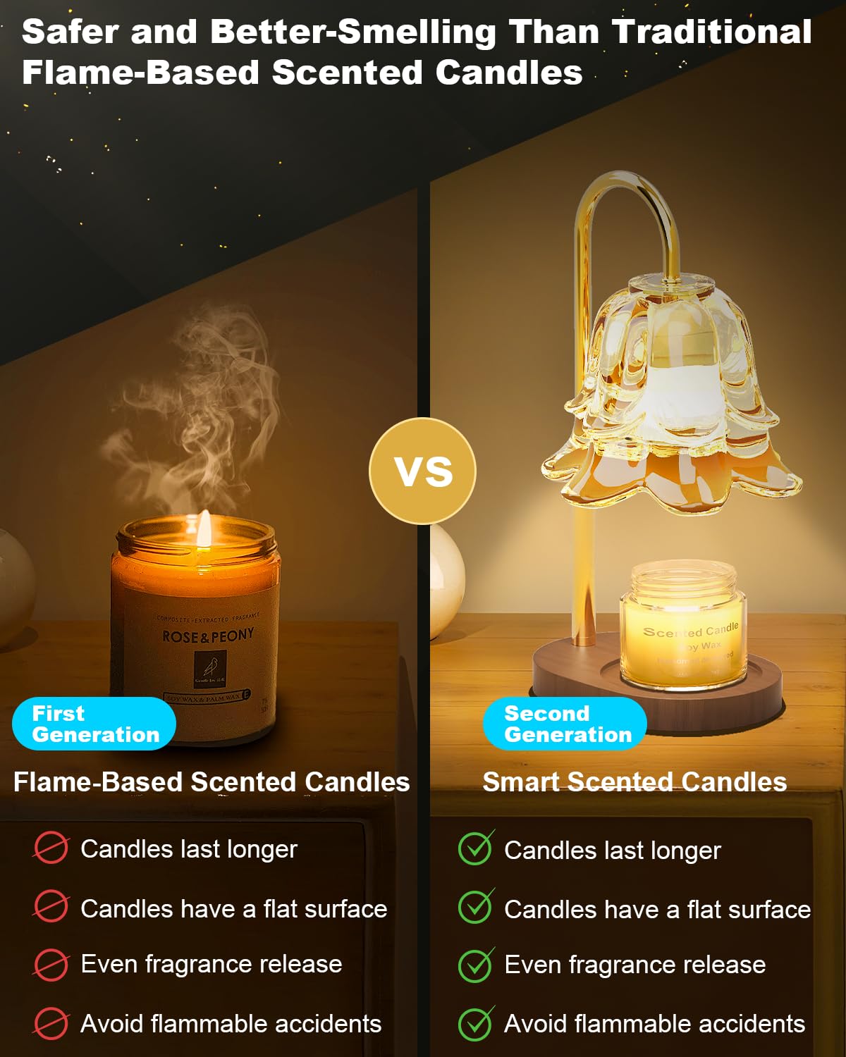 Dimmable Height Adjustable Candle Warmer Lamp with Timer T348