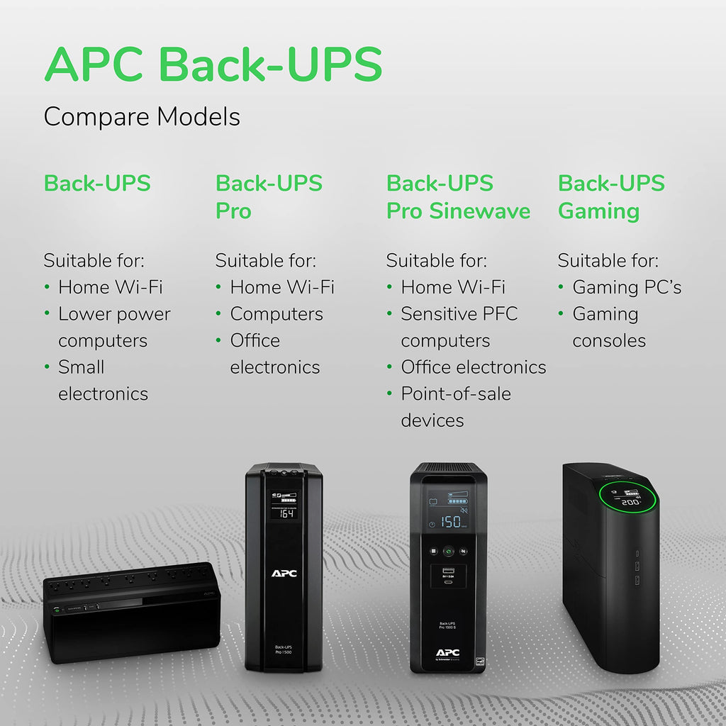 UPS Battery Backup & Surge Protector Q807864