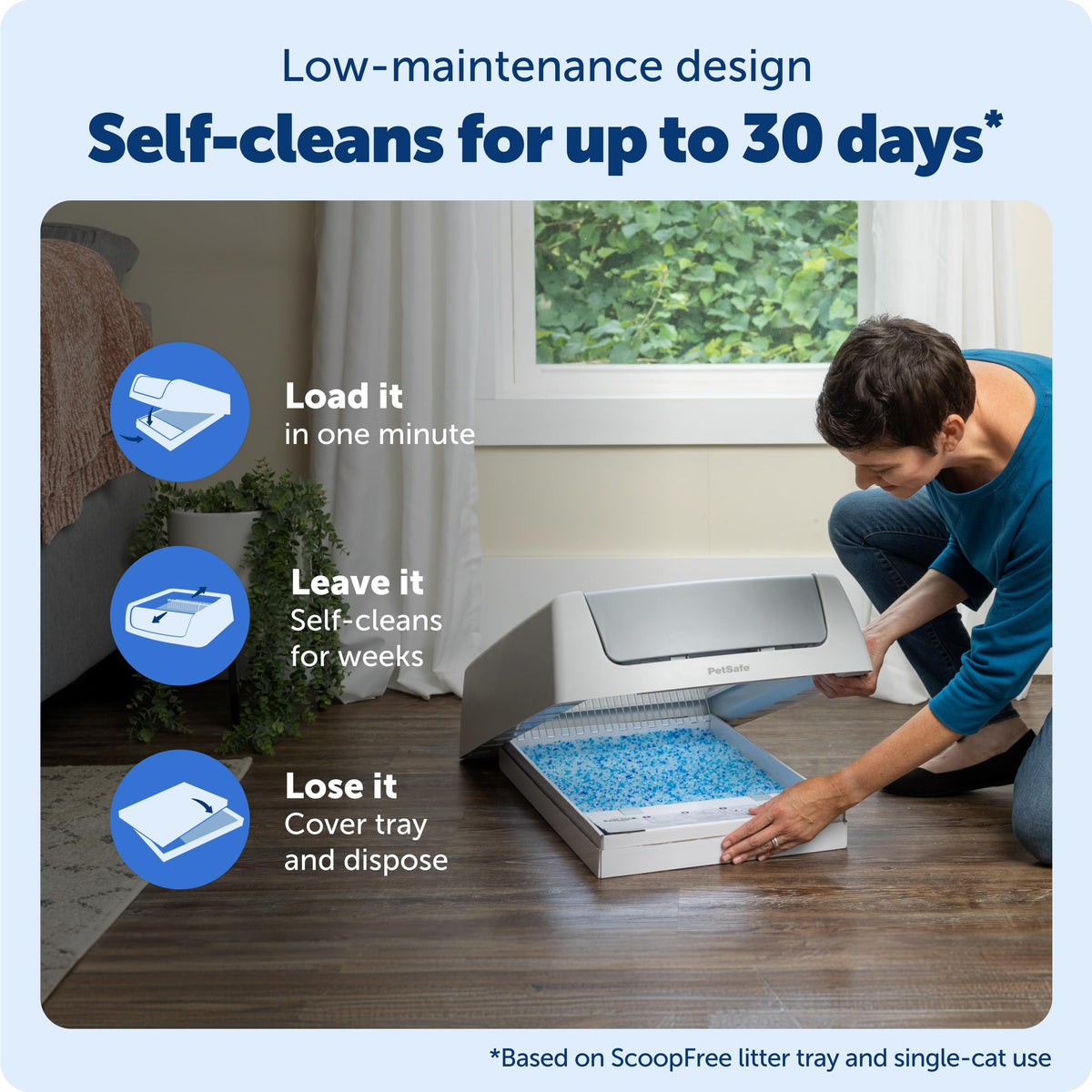 Self-Cleaning Litter Box N437